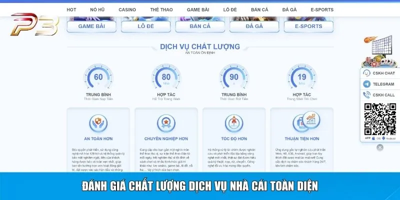 Đánh giá chất lượng dịch vụ nhà cái toàn diện